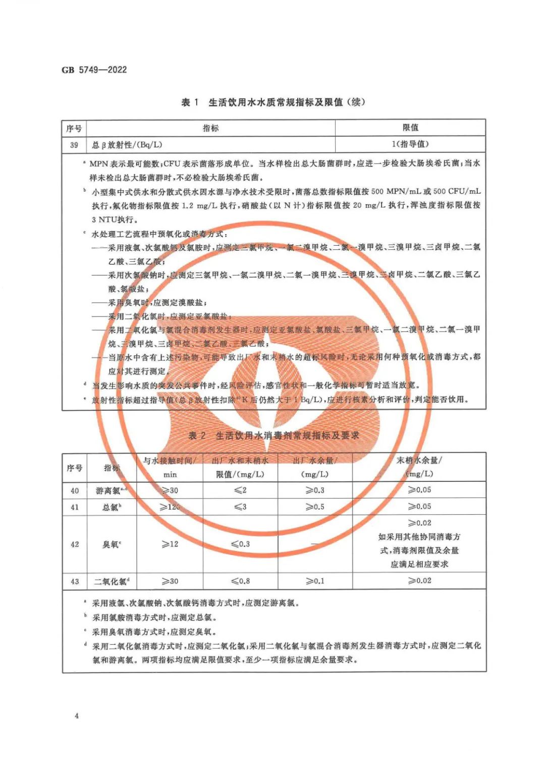 生活飲用水衛(wèi)生標(biāo)準(zhǔn) (5)