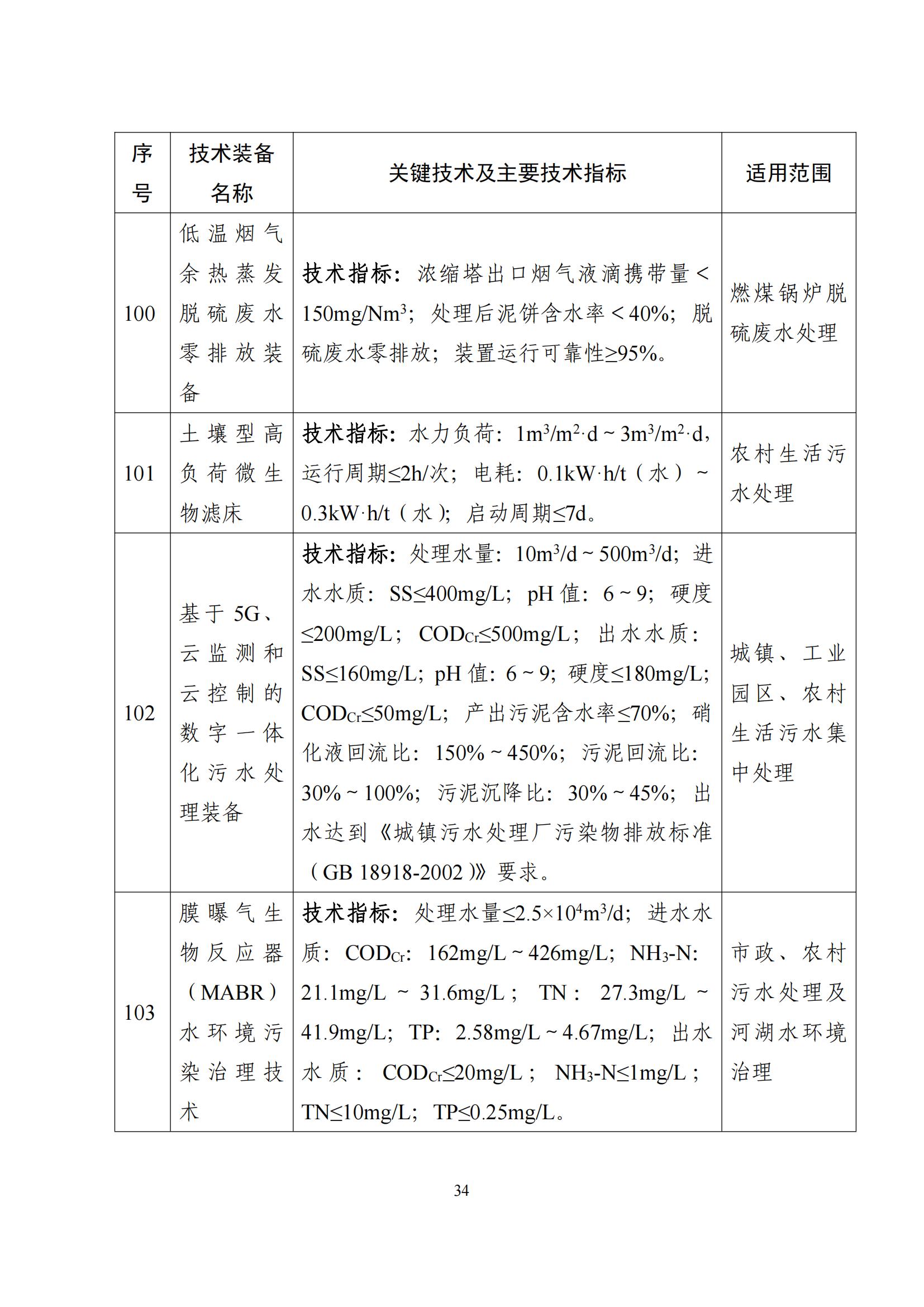 鼓勵發(fā)展環(huán)保設(shè)備_33